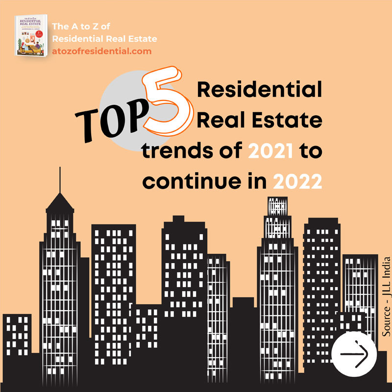 TOP 5 Residential Real Estate trends of 2021 to continue in 2022