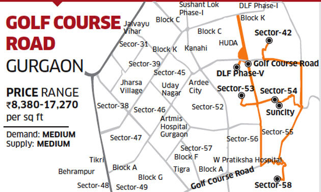 Golf Course Road Map
