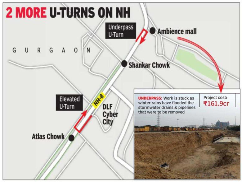 Ambience Mall Underpass