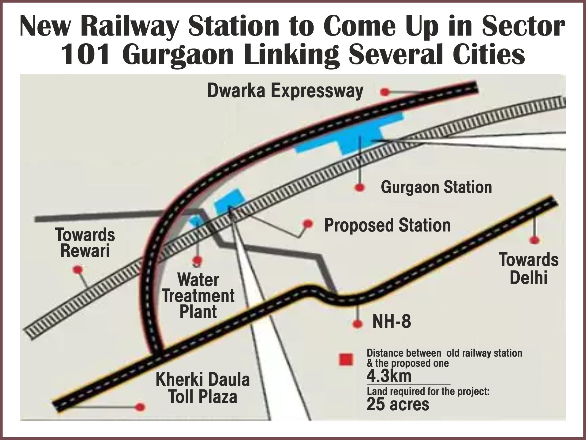 New Railway Station Gurgaon