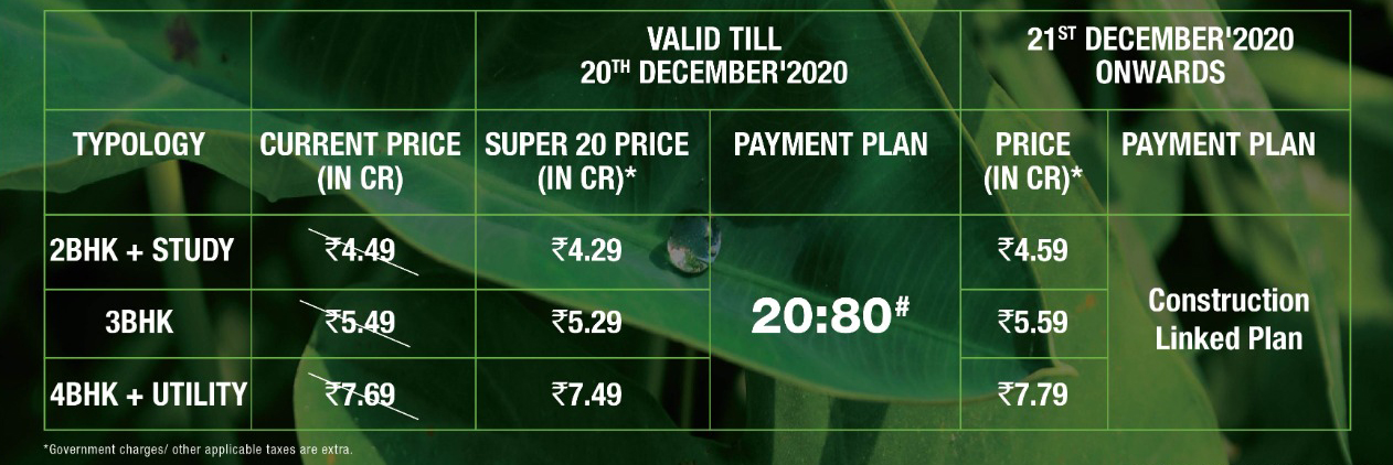Price list
