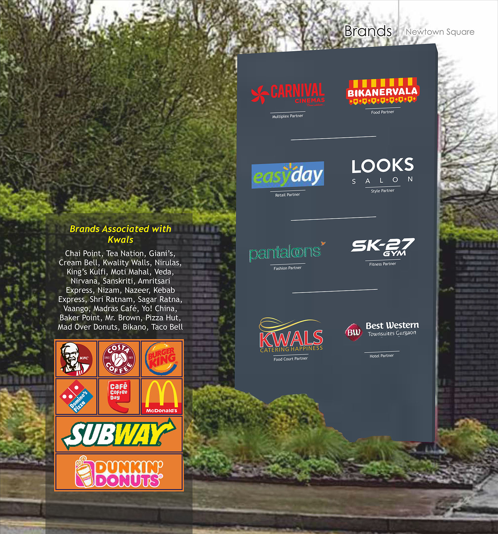 KPDK Newtown Square sector 95A Gurgaon