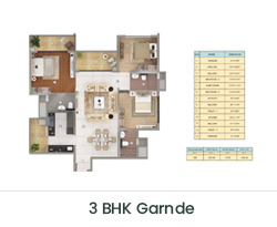 shapoorji pallonji joyville 3bhk Garande