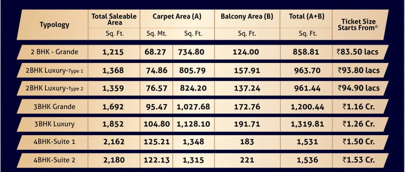 Joyville Current Price and Offers